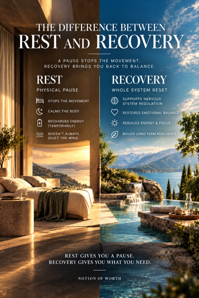 Rest vs recovery infographic showing why physical rest may not be enough after chronic stress and how recovery supports nervous system regulation, emotional balance, energy, focus, and resilience.