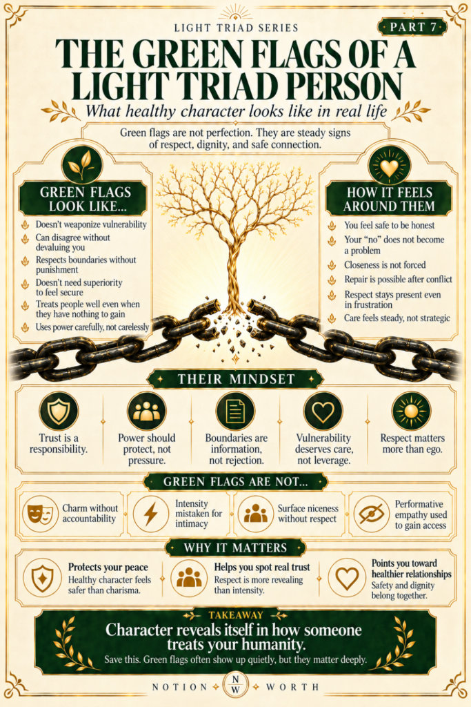 Green flags in a person illustrated through healthy boundaries, emotional safety, trust, respect, and non-manipulative connection